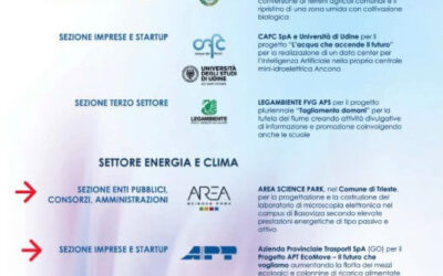 PRIMO PREMIO FVGREEN IN DUE CATEGORIE